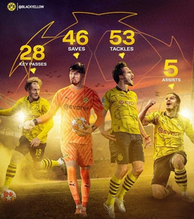 消防供电线路保养