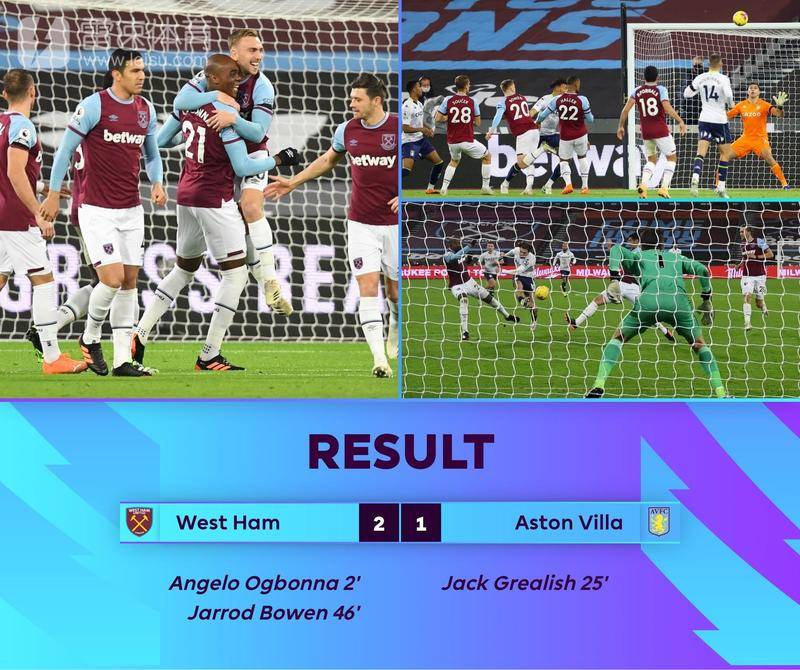 无机折叠特级防火卷帘