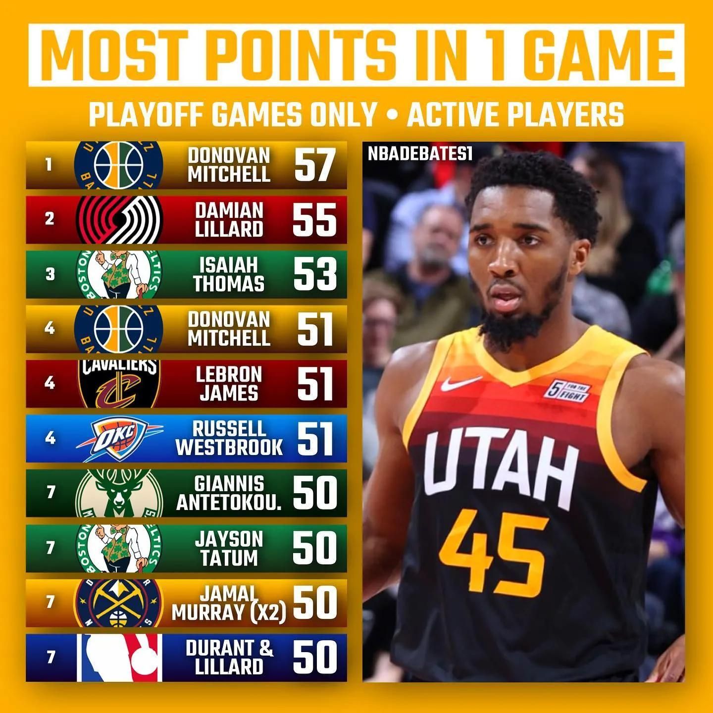 小区消防维保人员日常维护保养工作